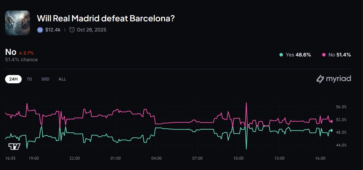 Captain REKT tweet media