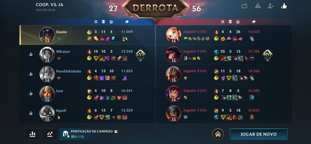 dannbraz's tweet image. chegou atualização nova no wild rift e eu fui bem inocente testar a Nidalee no modo coop. Meu time foi simplesmente humilhado pelos bots de ia. Fiquei gag com os ganks e jogadas que eles faziam, agora eu quero um duo com IA 😭😭