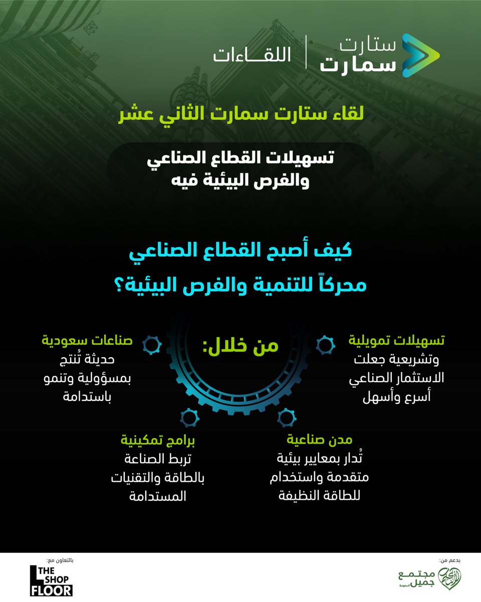 برؤية طموحة تستثمر في التقنية، والكفاءة، والابتكار البيئي، يشهد القطاع الصناعي اليوم نقلة نوعية تعيد تعريف مفاهيم الإنتاج والنمو. فقد أصبحت المصانع والمدن الصناعية أكثر ذكاءً وكفاءة، ومشاريعها أكثر تكاملاً مع منظومة الطاقة النظيفة، مما يتيح العديد من الفرص للاستثمار في هذه