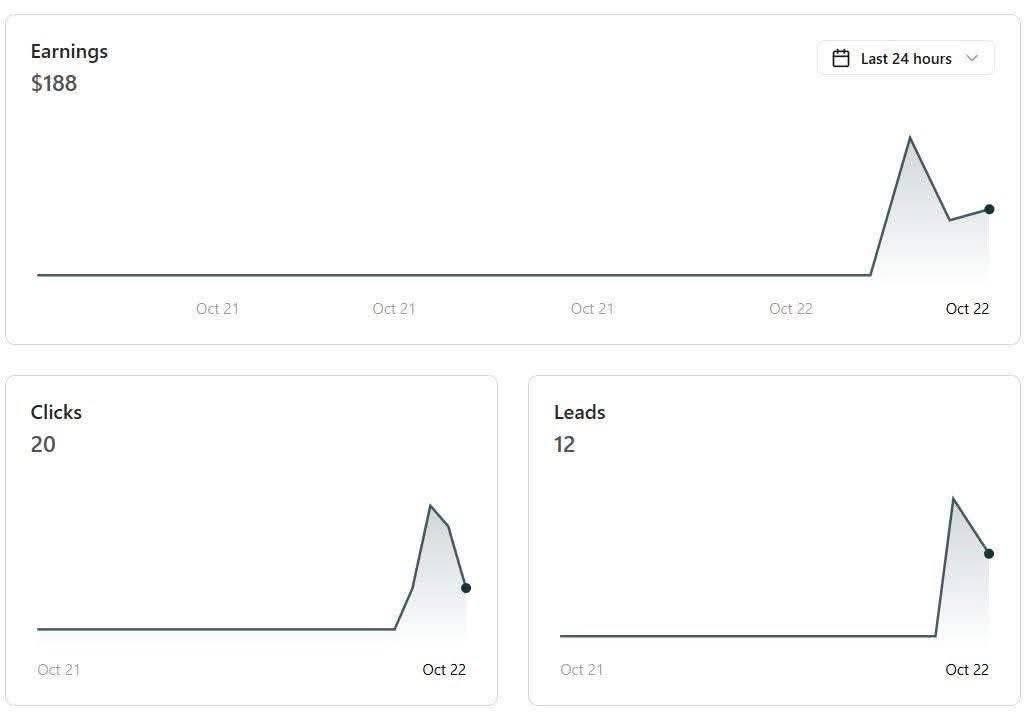 vanvijayam's tweet photo. Made $188 with Perplexity AI in Last 24 Hours

https://t.co/o66ub5dVqo
Register using my link to Earn $2–$20 per lead depending on the country 🌍
💳 Local bank payouts. DM for more info https://t.co/1O6y06M7VP