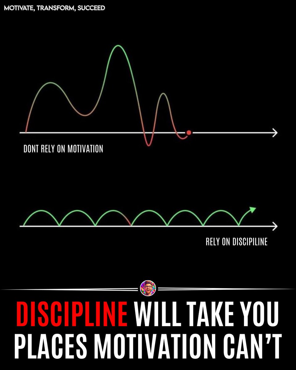 MotivateYouTube's tweet image. Stay disciplined by focusing on your "why" and keeping your end goal in sight
Celebrate small wins to stay motivated and surround yourself with positive energy
Consistent effort leads to big results - keep going!
