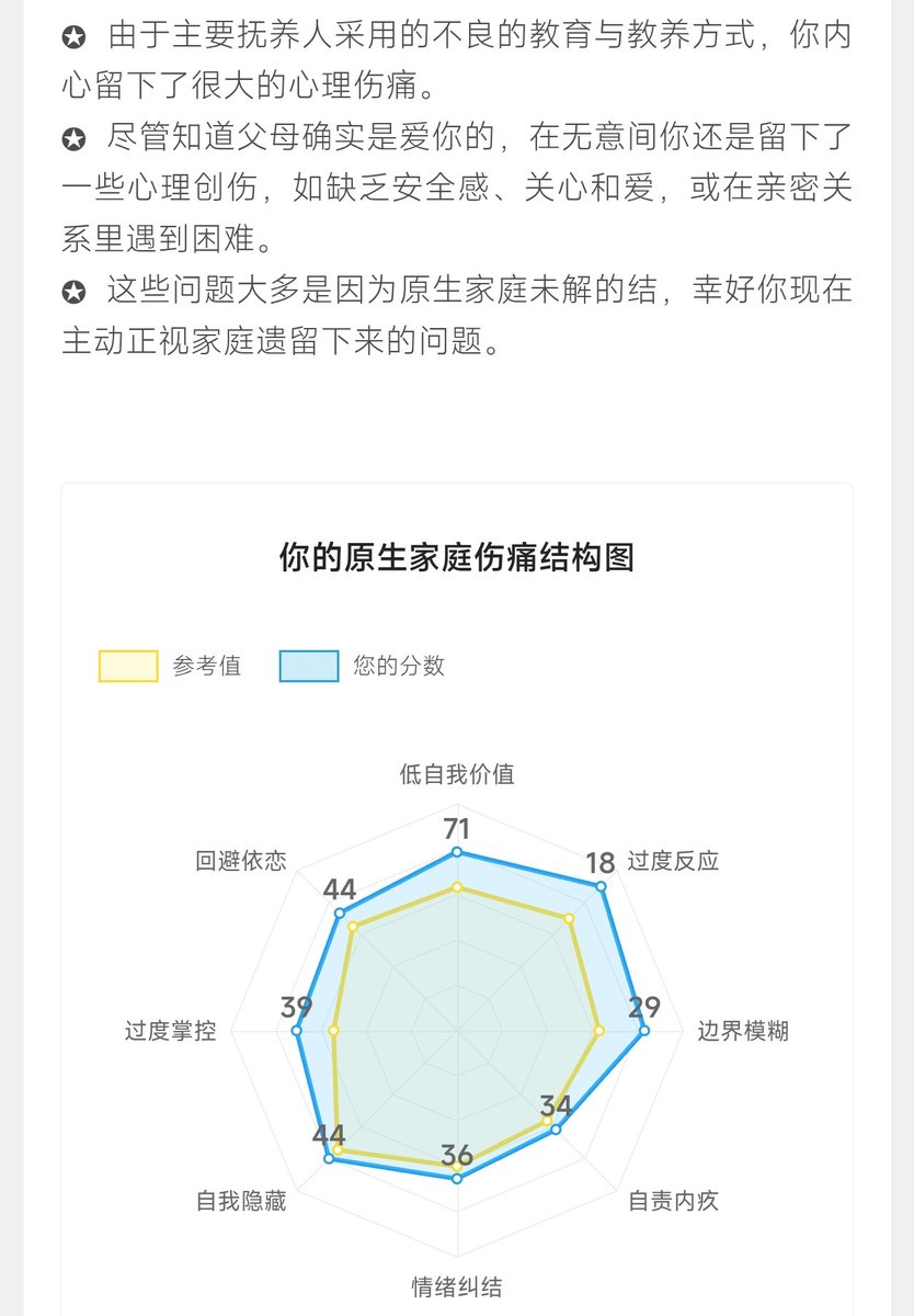 好的 
其实我觉得我很粘人 如果没有什么能让一个人不能离开我的理由我会很不安（虽然我一直都没有） 尽管我知道这是不健康的