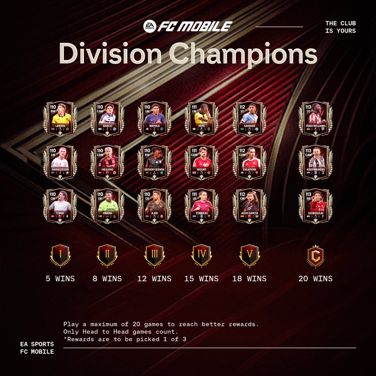 FCRenderzSquad's tweet photo. Ascend to Glory in Division Champions! ⚔️🔥 

Battle through 20 Head to Head games to showcase your skills, prove your dominance, and earn rewards waiting for true champions!

Think your squad has what it takes to be the best? It's time to prove it in FC RenderzSquad!

#FCMobile https://t.co/0AzzNhOkvj