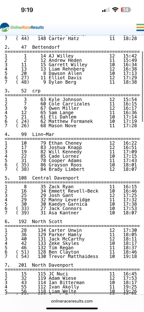 LM Boys Running tweet media