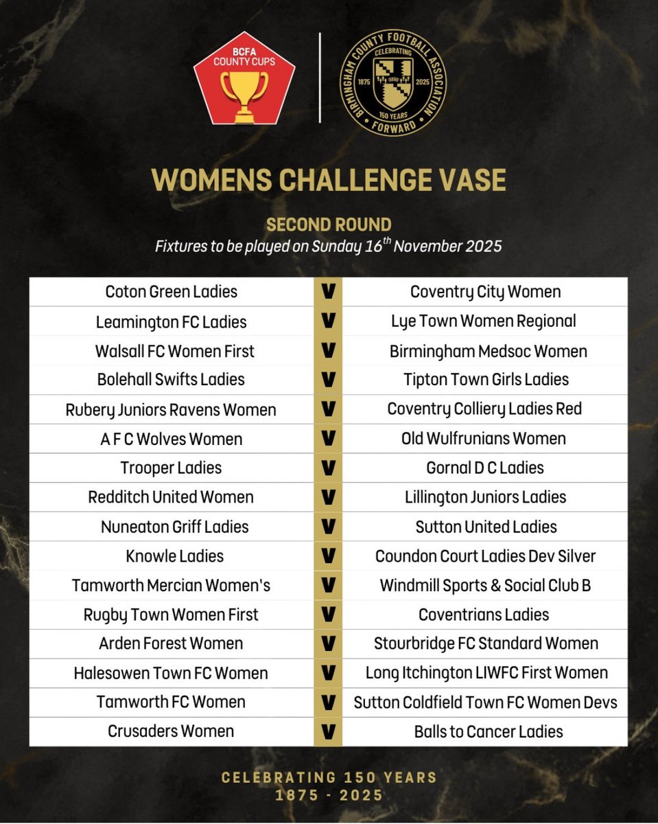 Stourbridge Standard Women FC tweet media