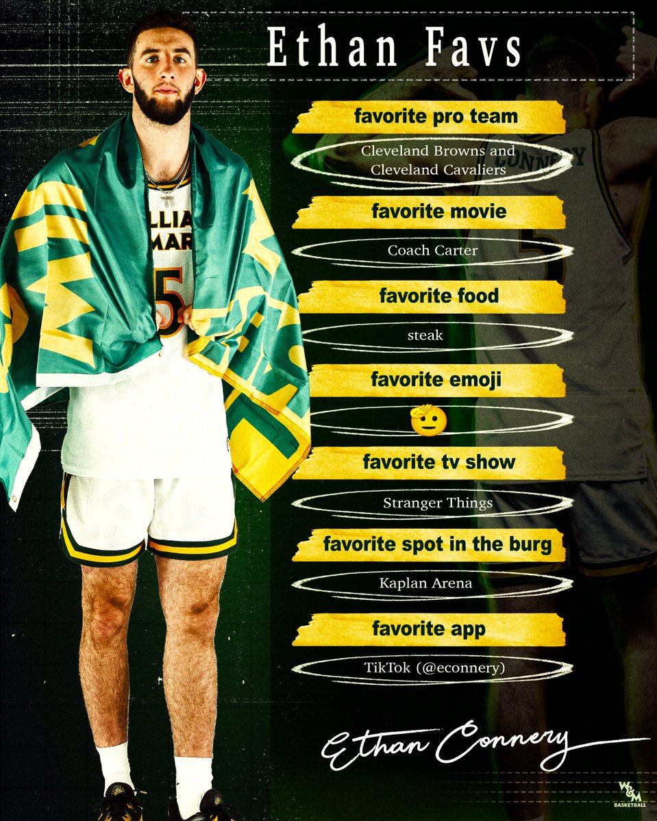 William & Mary Tribe Men's Basketball tweet media