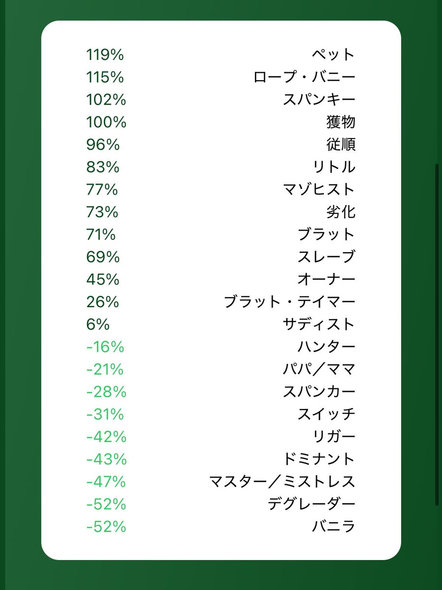 真夜 tweet media
