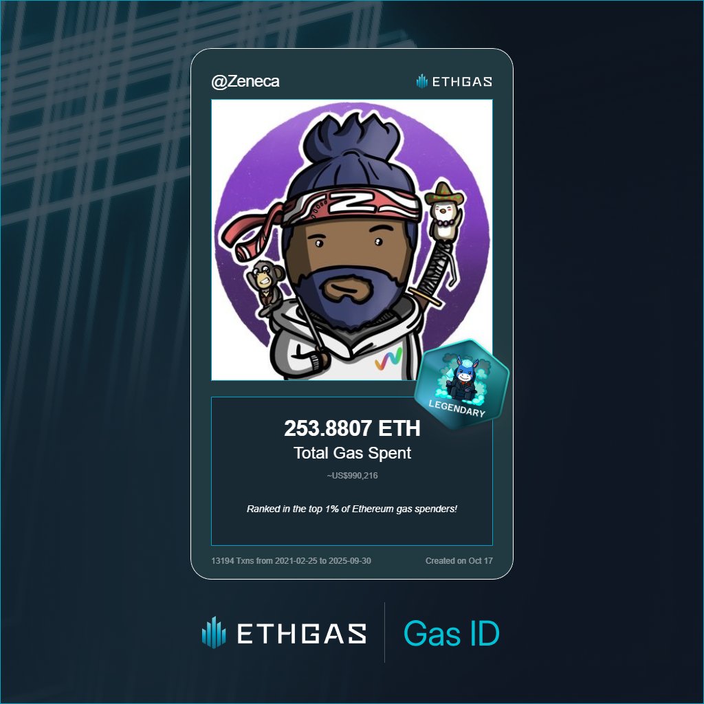 blockcha1nbeast's tweet image. 🚀 ETHGas $BEANS Airdrop – Claim Your Free Tokens NOW! 🚀
Transform your Ethereum gas history into reward
👉 ethgas.vip