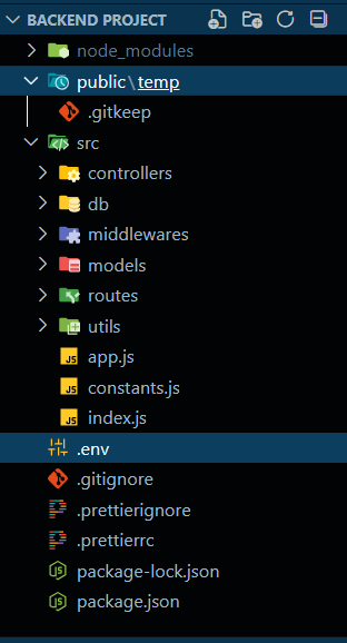 codeXninjaDev's tweet image. Day 7 of #BackendNinjaChallenge🥷by @ChaiCodeHQ @Hiteshdotcom 
Learned to structure a professional backend project from scratch! 📁
Used mkdir & touch to organize folders and files, and installed Nodemon & Prettier as dev deps. Clean setup, no code yet just pure structure! 💻🔥