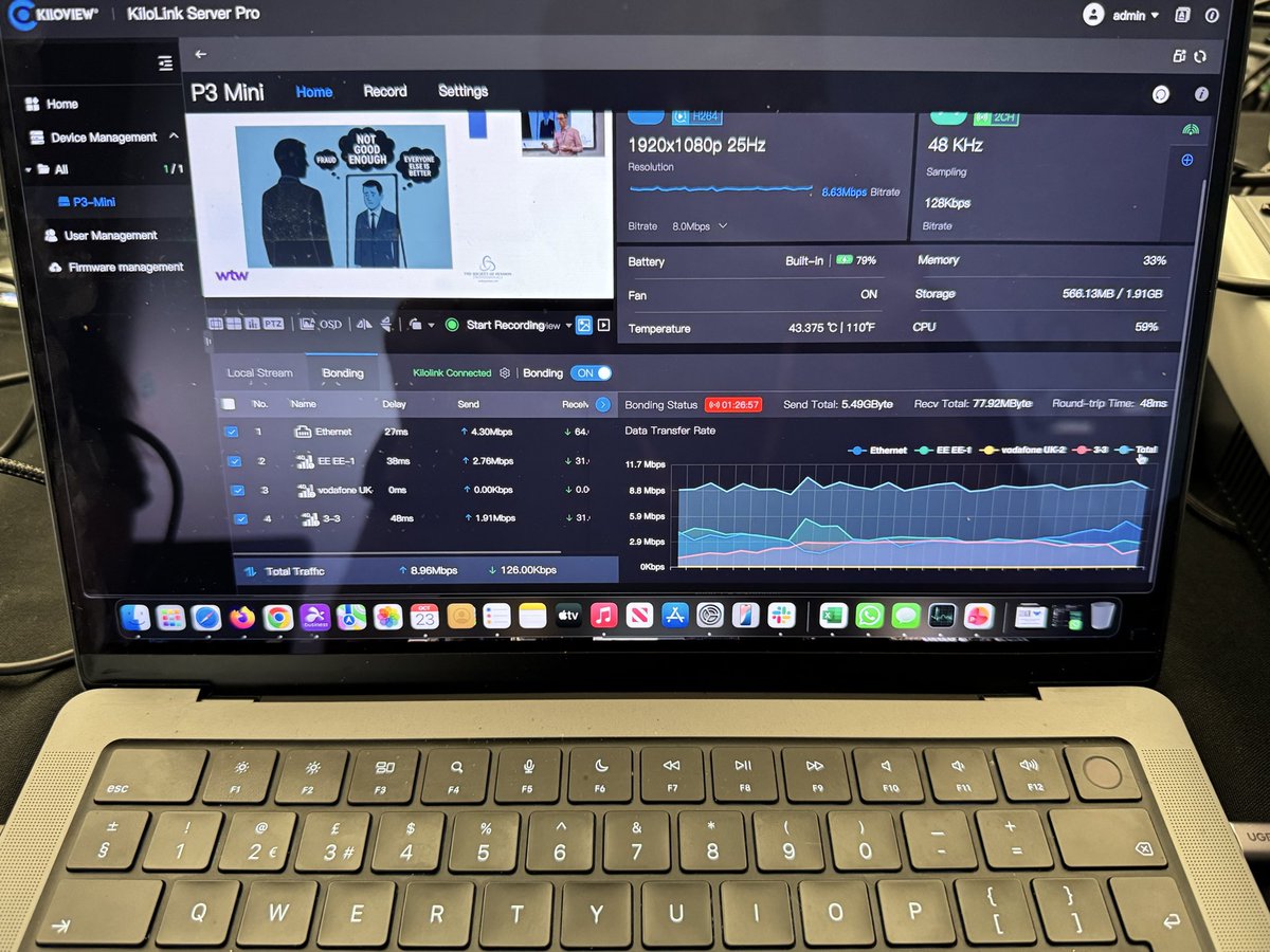 Inclusive Digital tweet media