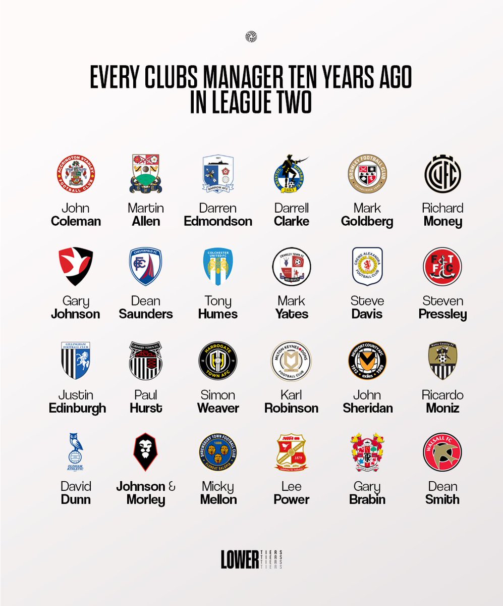 The Lower Tiers tweet media