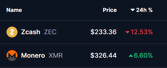 Grupo BTX tweet media