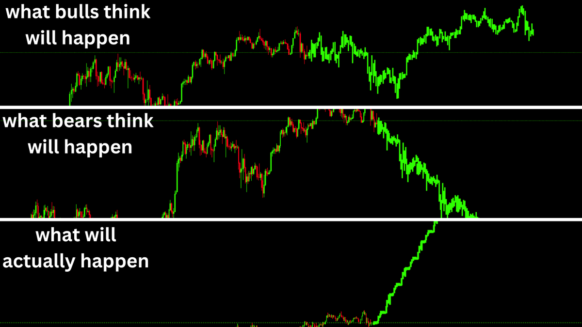 Tyler Strejilevich tweet media