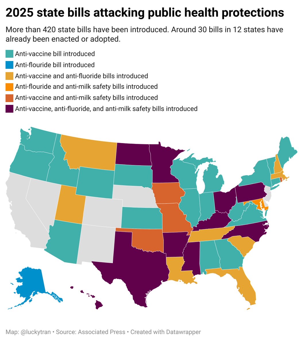 <a href="/sayerjigmi/">Sayer Ji</a> Several states have a problem:
Too many older people
One solution is the MAHA populism agenda to thin the number of retirees
The effects should be clear in 3.5 years