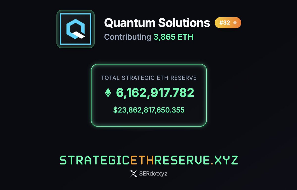 Strategic ETH Reserve (SΞR) (@SERdotxyz) / Posts / X