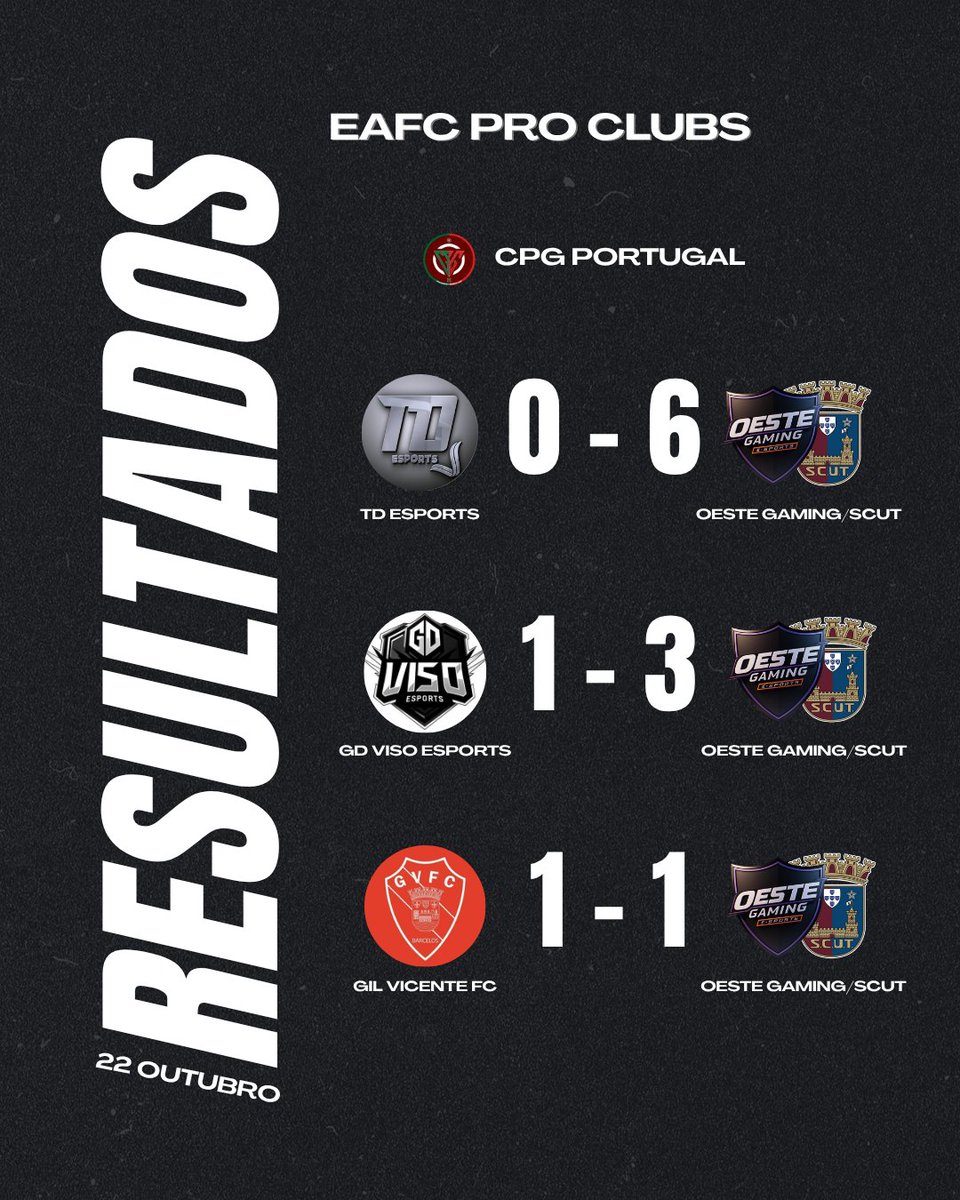 🎮⚽️<a href="/CPG_Portugal/">CPG Portugal By Marega Cup</a>