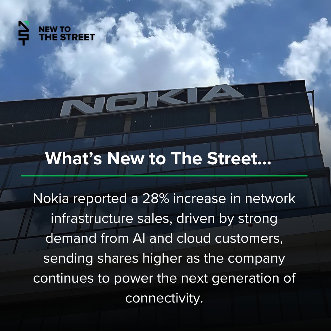 NewToTheStreet's tweet image. What's New to The Street...
Nokia Sees Surge in AI and Cloud Demand, Shares Jump! 🚀✨
Nokia reported a 28% increase in network infrastructure sales, driven by strong demand from AI and cloud customers, sending shares higher as the company continues to power the next generation…