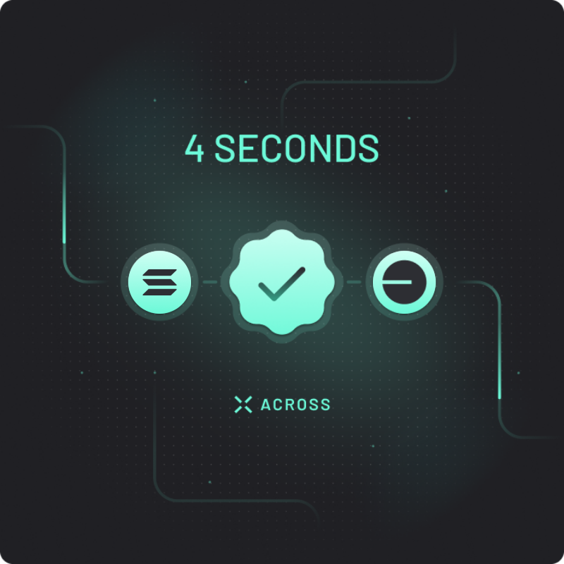 Check out how fast I just bridged with <a href="/AcrossProtocol/">Across</a>
 #PoweredByIntents ⛺