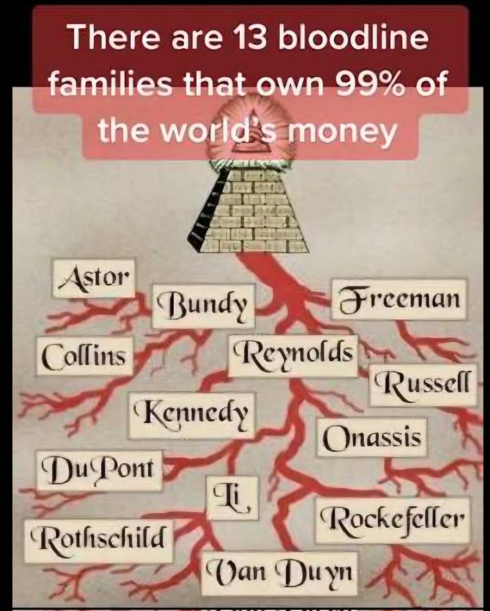 Interesting that were 13 members of "Crime Families" indicted in connection with the illegal gambling operation unveiled today. Is this a  comm? 

13 Bloodline Families?...🍿