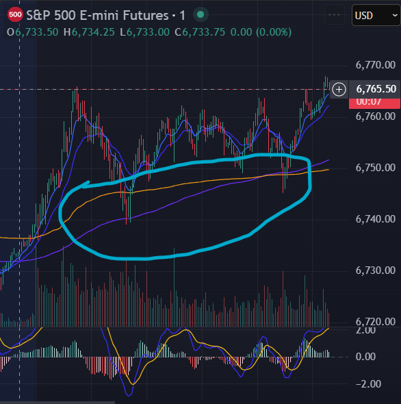 SarwarTrades tweet media