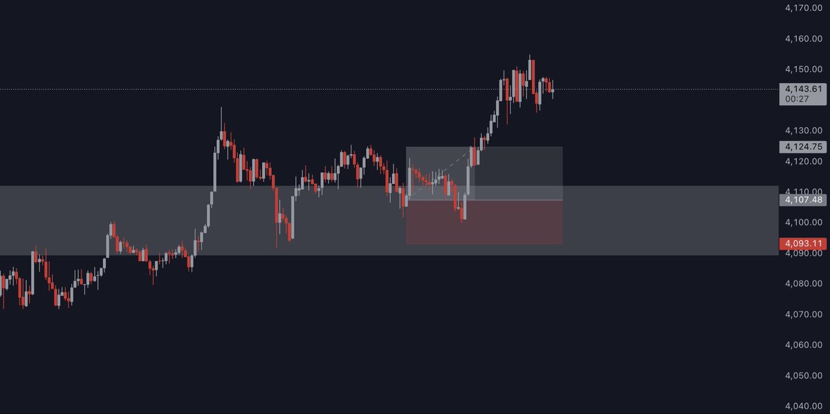 GoldTraderOG tweet media