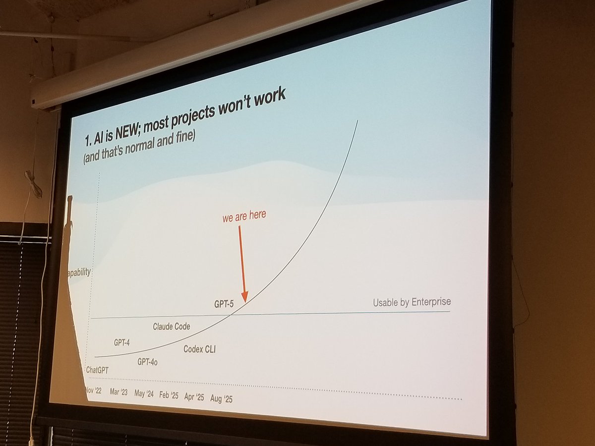 Chris___Lopez's tweet photo. The talk on "Why 95% of #AI projects fail" is really good. It's the wake up call so many #entrepreneurs need about why their AI companies aren't taking off. ☠
We R still in the honeymoon phase where every1 thinks their projects will succeed.
Expect 2 fail/pivot #AustinTechWeek https://t.co/effSGP6YMF