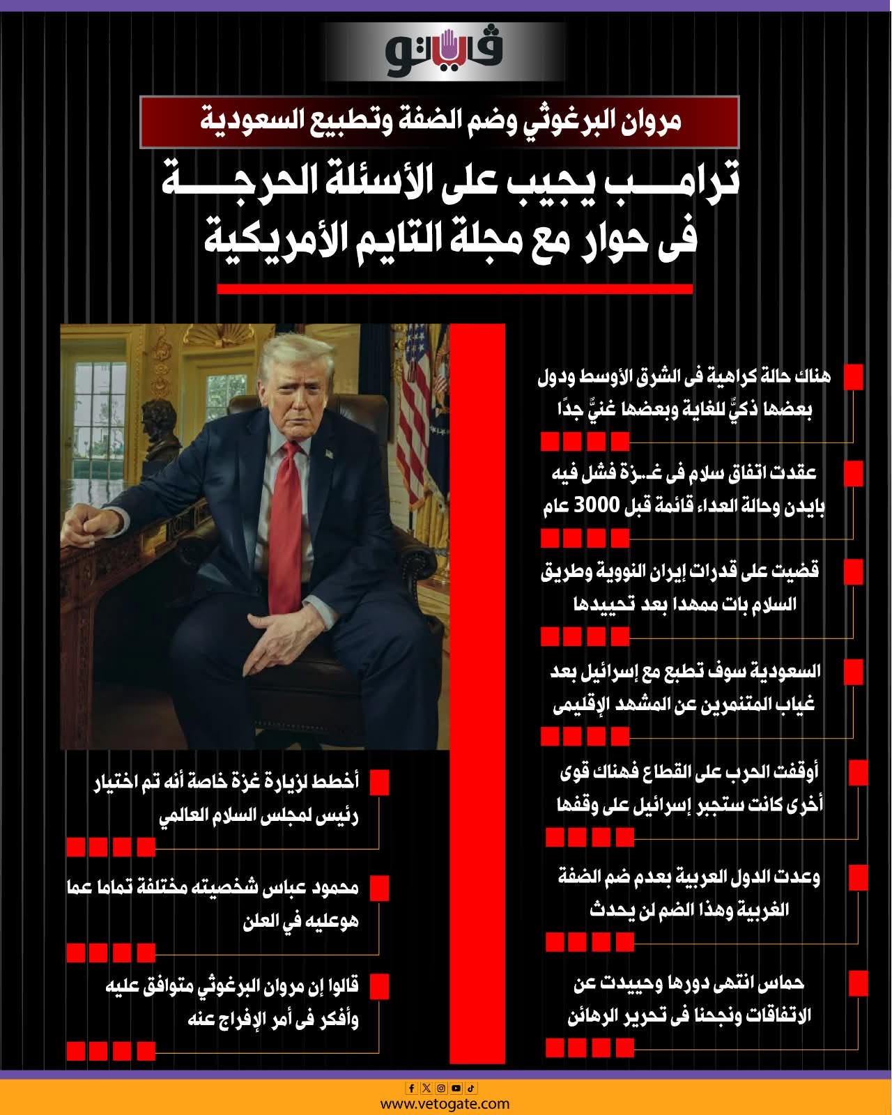 مروان البرغوثي وضم الضفة وتطبيع السعودية.. ترامب يجيب على الأسئلة الحرجة 