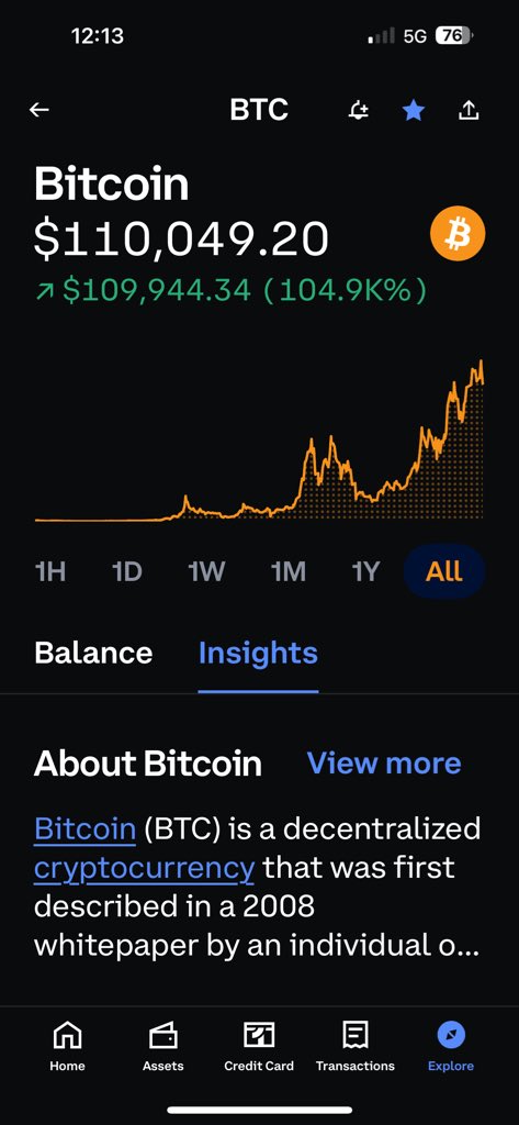 But the bull run is still goin?