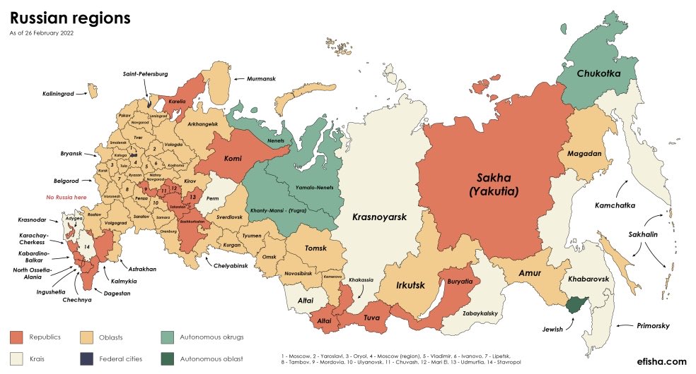 TinuFella's tweet photo. @RussianSpoof I support the decolonization of russia! https://t.co/7KHLDfCj5M