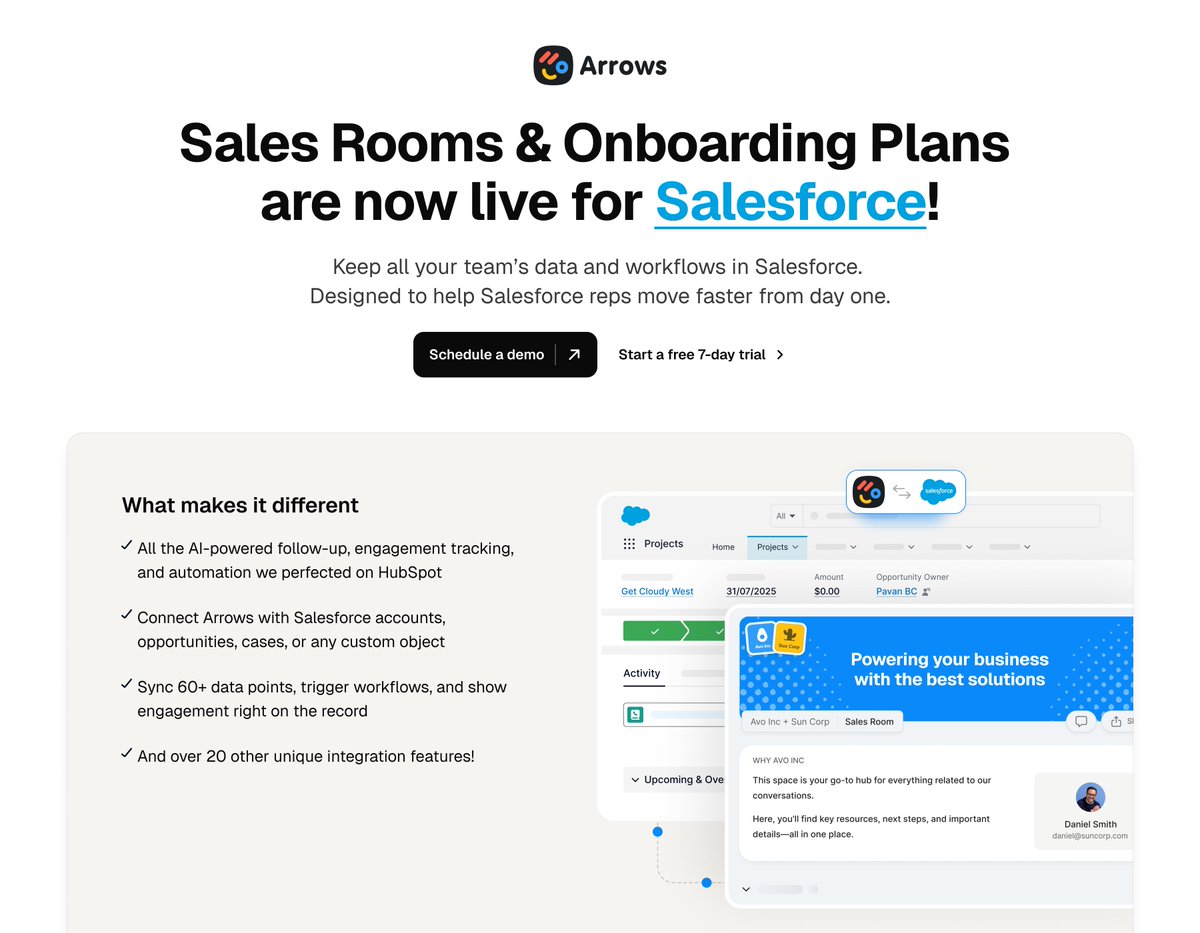 danielzarick's tweet photo. Today is the biggest launch we've had (yet)... we're bringing @HubSpot's secret weapon to @Salesforce customers. 

All sales and customer success teams who use SFDC can now use Arrows! ☁️ 🎉

Arrows is all about saving time and energy for frontline reps, while helping buyers and customers make the right choices and going live quickly.

There's nothing worse than losing a deal you should've won because you didn't enable your champion properly, or a customer who churned because they didn't know what to do to launch with you.

Don't lose because you weren't prepared.

We've been fixing this for companies and customers of all sizes, and now with Arrows live for Salesforce, we can deliver on this at an even larger scale.

-----

💬 "I'm being 100% honest when I say that Arrows is the core reason I'd go to bat for leaving Salesforce." – a text I got from a VP of Marketing earlier this year.

Every month we work with multiple companies who are switching to HubSpot from Salesforce OR switching from HubSpot to Salesforce. Whether it's different features they need, an acquisition of their company, or a new leader making a change... Arrows wants to make sure we can be there to support customers along the way.

Now they don't have to debate whether or not they can use Arrows... the answer is always "Yes!"

-----

But this is really only the start, a foundation on which we'll continue building.

Over the next few months and all of 2026, Arrows customers will be blown away by how great their sales rooms and onboarding plans continue to look and how quickly they can generate them for customers.