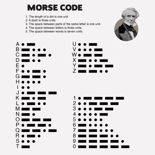 TomiLolaMoments's tweet image. #MorseCode ●➖●●➖➖➖●●●➖● ●●➖ 🌺🌺