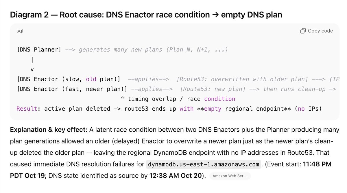copyconstruct's tweet image. Asked ChatGPT to analyze the very long write up and come up with ASCII diagrams explaining the most recent AWS outage that took out us-east-1 in 4 diagrams … 

For those who don’t want to read walls of text, this might help