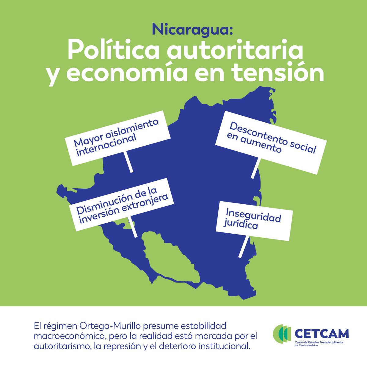 El régimen presume estabilidad, pero #Nicaragua vive bajo represión y deterioro institucional.

La economía no se sostiene con miedo ni deuda.
Sin democracia, no hay crecimiento sostenible.

🔗 Análisis en: cetcam.org/publicacion/pe…