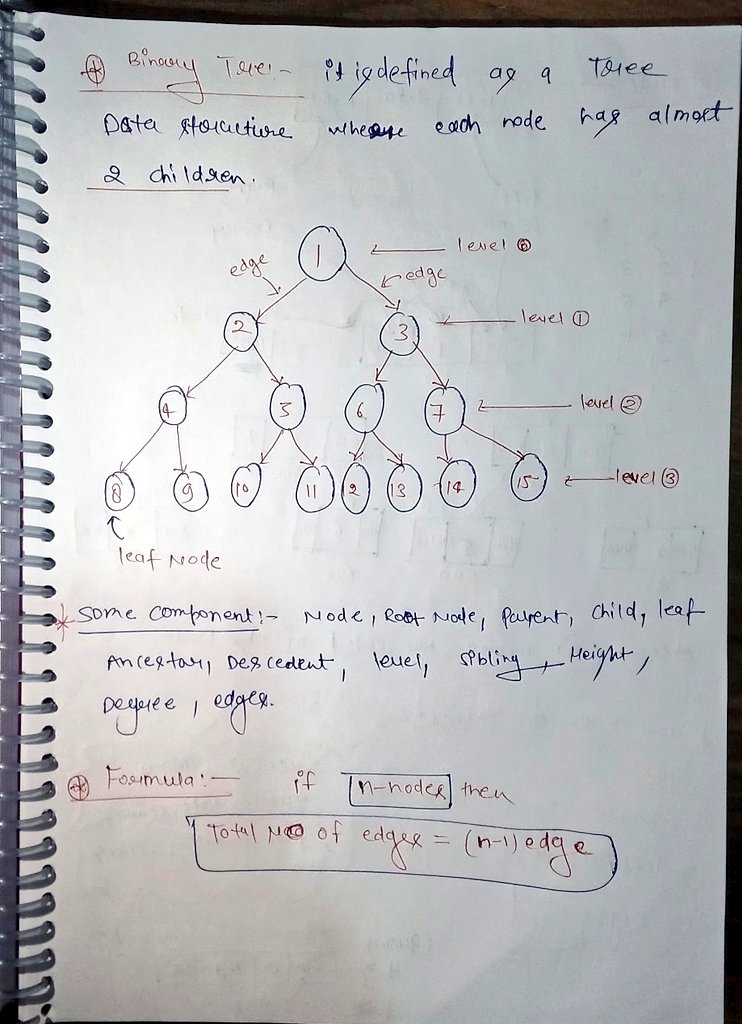 programmersatya's tweet image. 💡 Day 18 of #100DaysOfDSA
✅ Introduction of trees 🌳
✅ what is Binary Tree
I’m currently learning Data Structures & Algorithms in C++ from the CoderArmy YouTube channel with @rohit_negi9 brother — an amazing mentor
#100DaysOfCode #DSA #CodingChallenge