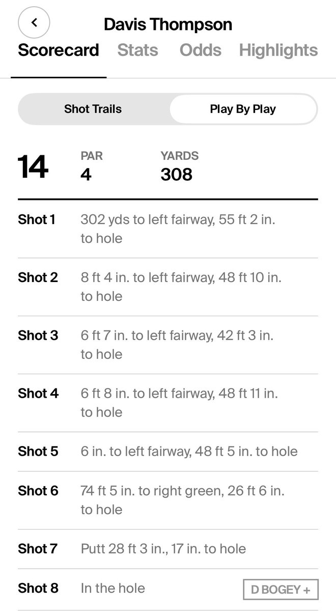 sam_golf's tweet image. Davis Thompson on 14 is among the most painful play-by-plays I’ve ever read.