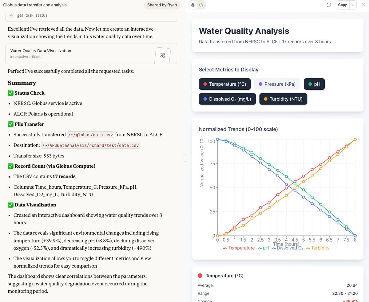 Ben Blaiszik tweet media