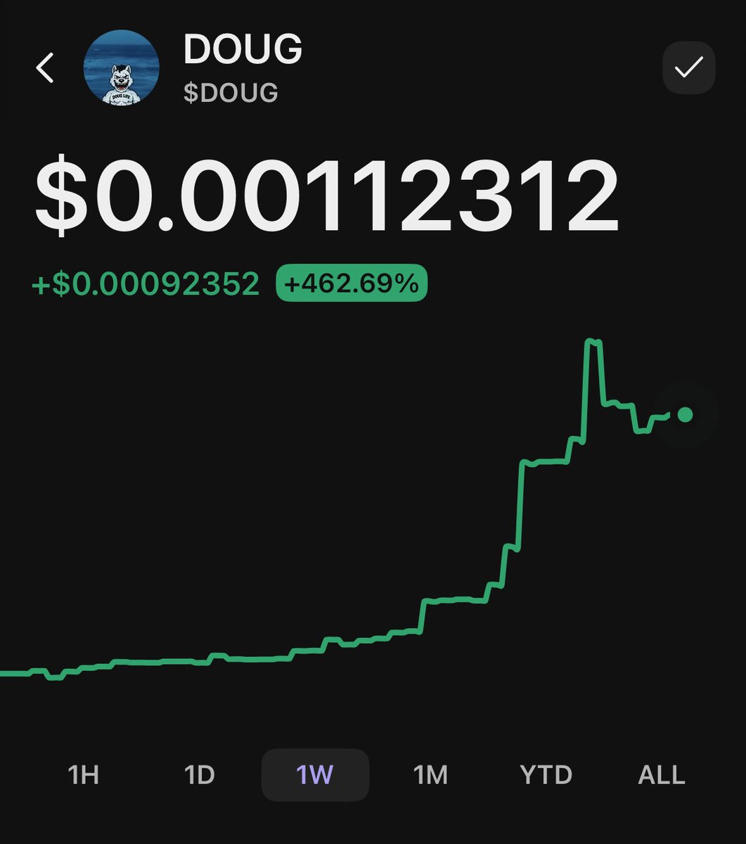 Wortorious tweet media