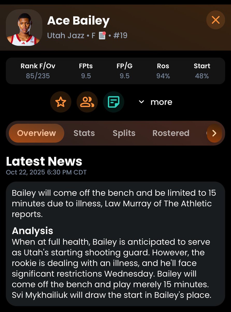 Milly2Mike's tweet photo. @Bratbubs @playoffjake Saw this on the “Fantrax” app hope this helps https://t.co/gGKrx00ami