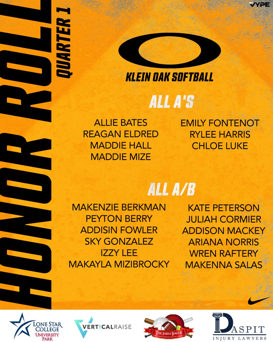 K_Oak_Athletics's tweet image. 🥎 Honor Roll

--
#thecOde 
#OakEm