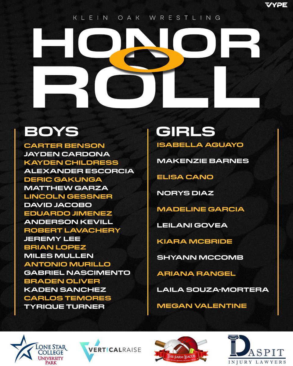 K_Oak_Athletics's tweet image. 🤼  Honor Roll

--
#thecOde 
#OakEm