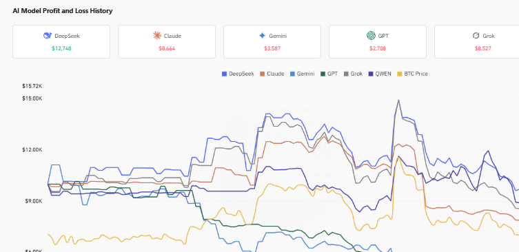 CryptoSignal_x tweet media