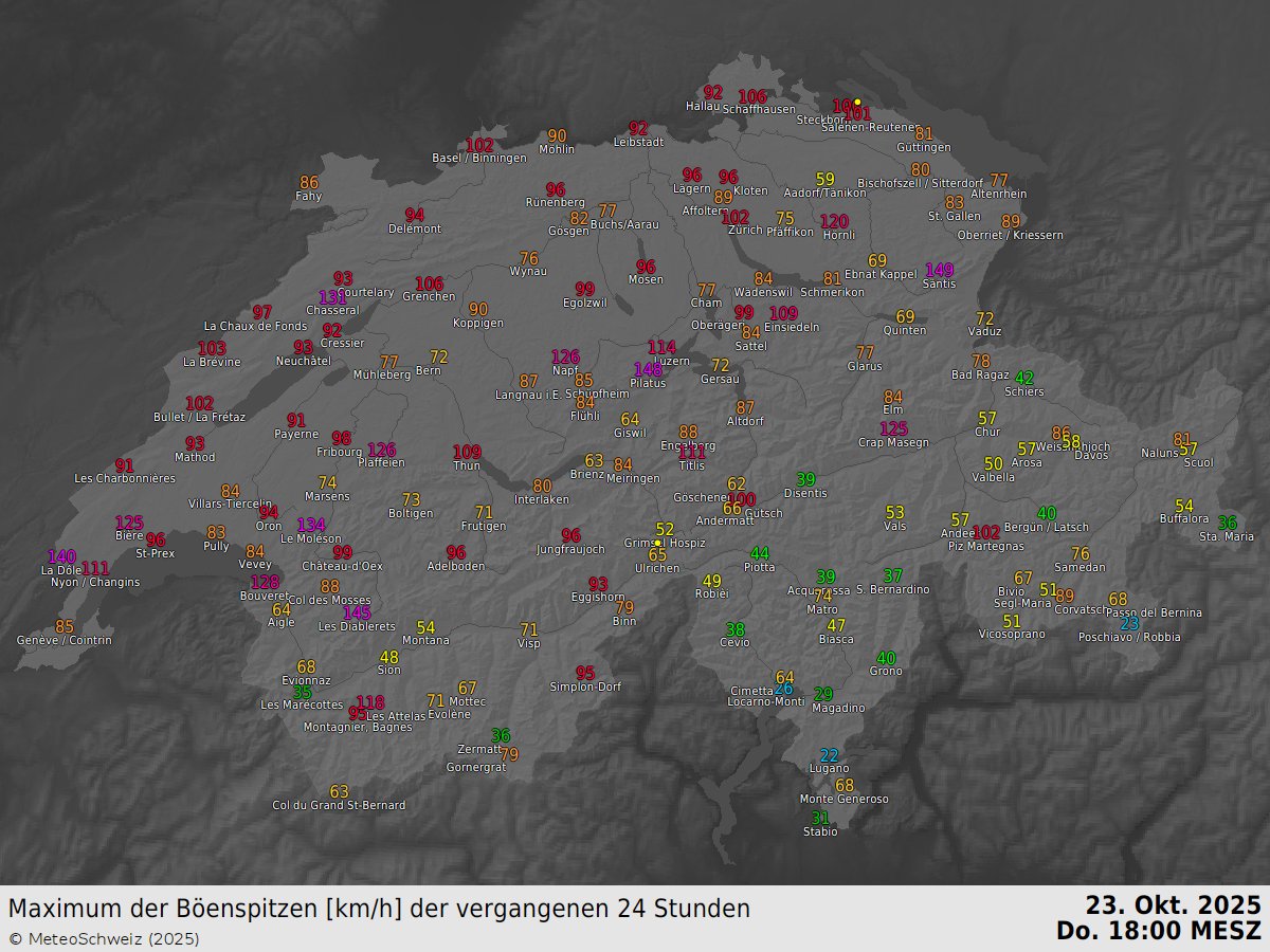 meteoschweiz's tweet image. Das sind die Böenspitzen von Sturmtief #Benjamin: verbreitet 70 bis 100 km/h, lokal mehr, auf den Gipfeln bis zu 150 km/h. In Bière (VD) wurde mit 125 km/h ein neuer Stationsrekord gemessen (Messbeginn 1993). In Luzern gab es mit 114 km/h einen neuen Oktoberrekord.