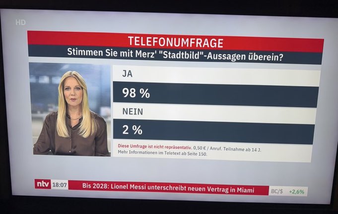 Aber in der veröffentlichten Debatte dominieren die 2%. Also wie immer.