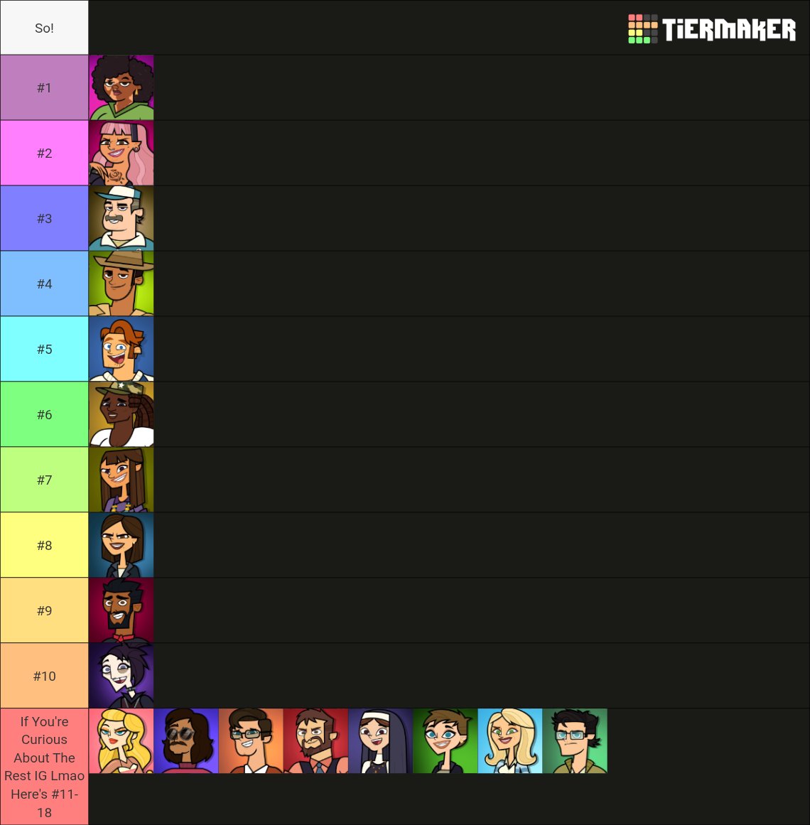 I'm ready to get stoned tbh

Please note that, to me, most are still great characters and I feel they all have such amazing qualities 😭 I only really dislike two of these characters lol