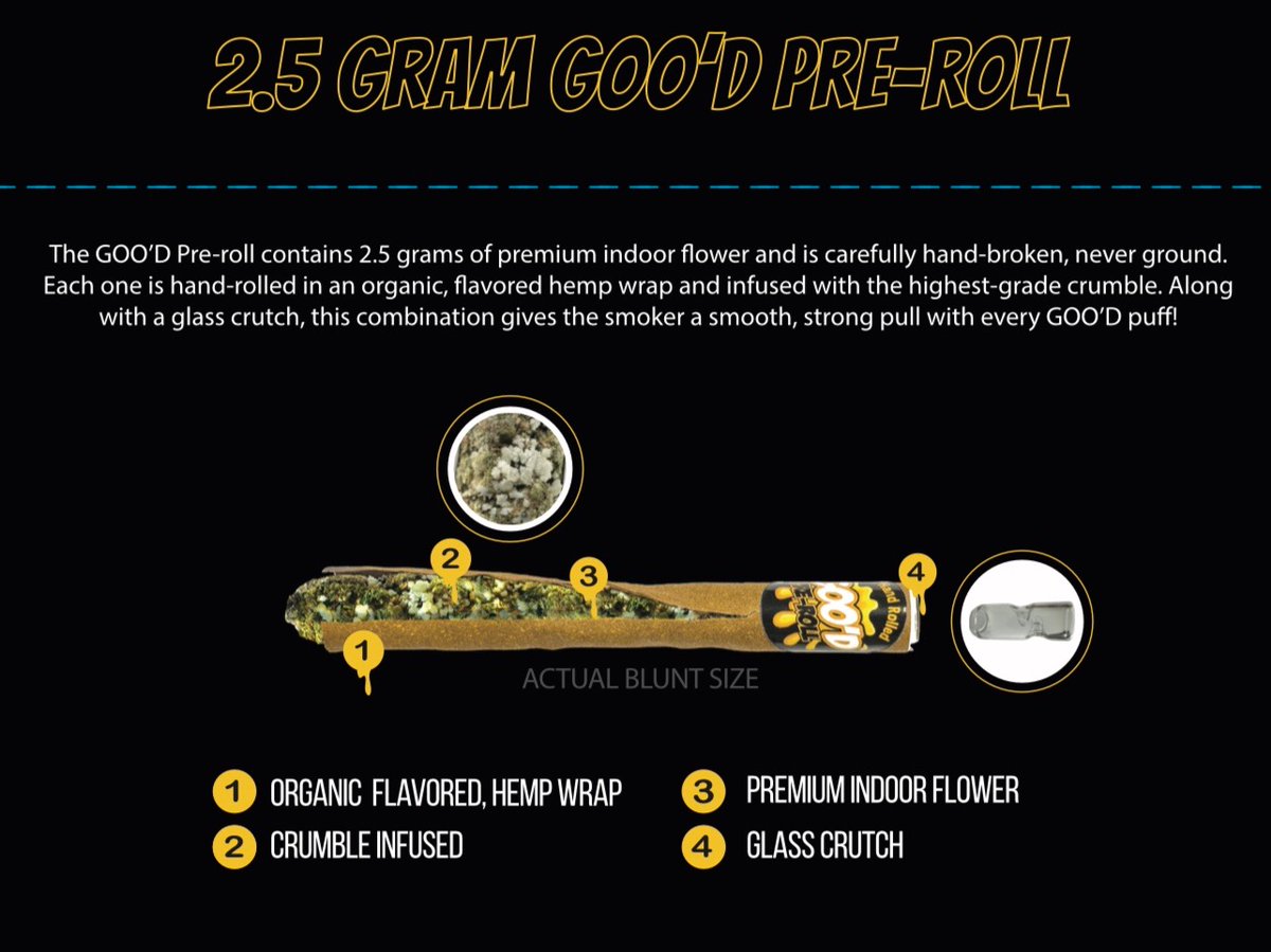 onepuffsenough's tweet photo. GOO'D Pre-Roll: Hand rolled, crumble infused, glass crutch - One puff's all you need. 😎 #SoCalWeed #CannabisCommunity https://t.co/OOjT4Bs6R9