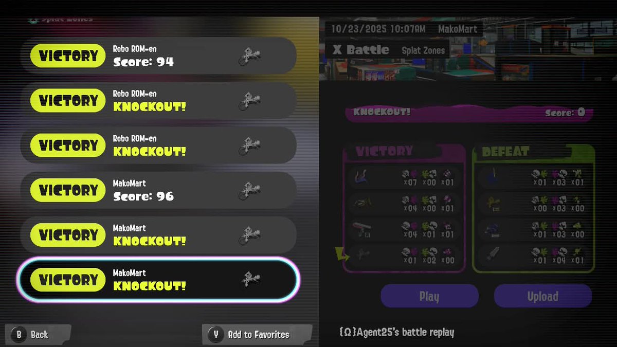 Aeternus_NYG's tweet photo. Easy :^) #Splatoon3 #XBattle #SplatZones #NintendoSwitch https://t.co/Z24JcwExc7