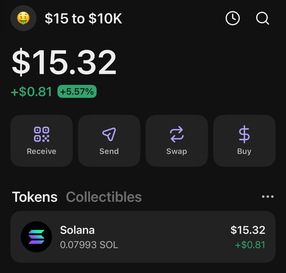 Challenge from $15 to $10,000 starts shortly

I plan to finish this in one week

All moves will be shared LIVE in the group
100% FREE to join

If you don’t have $15 I’ll give it to you

Only 50 spots left

Wanna join?

Like &amp; Retweet this post
Comment "💵"

(For followers only)