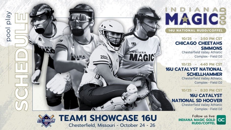 SofiaYoung09's tweet photo. Itβs that time again!!! Very excited to be in a challenge to make us better! #WeAreBetterTogether #IndianaMagicGold @INMagicGoldSB @Rob_Coffel @zachlee1997 @ExtraInningSB @USASoftball https://t.co/1NxVyJXIKE