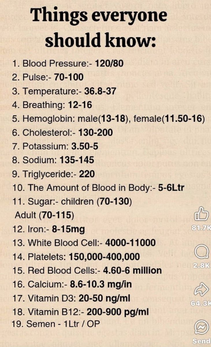 EnergyUp_'s tweet image. Things everyone should know:
1. Blood Pressure: - 120/80
2. Pulse:-60-100 bpm
3. Temperature:- 36.8-37
4. Breathing: 12-16
5. Hemoglobin: male(13-18), female(11.50-16)
6. Cholesterol:- 130-200
7. Potassium: 3.50-5
8. Sodium: 135-145
9. Triglyceride: -Normal &lt;150 mg/dL…