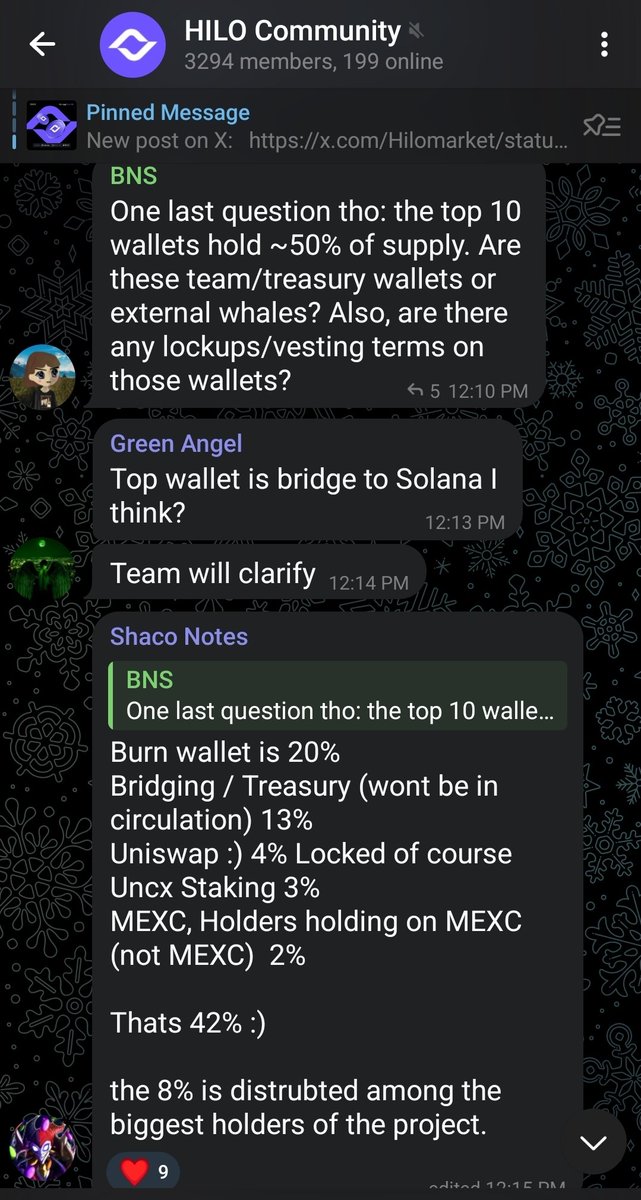 Crypto_Catnip's tweet image. It's always nice to see the founder of a project frequent telegram to answer any questions a person might have.
$HILO @HILOtoken #Shaco